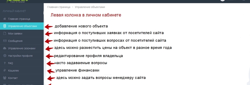 возможности личного кабинета